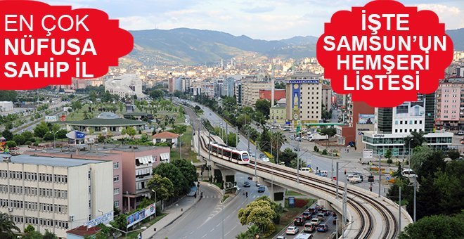 Samsun’un hemşeri haritası açıklandı