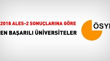 ÖSYM’nin ALES sonuçlarına göre En Başarılı Üniversiteler!
