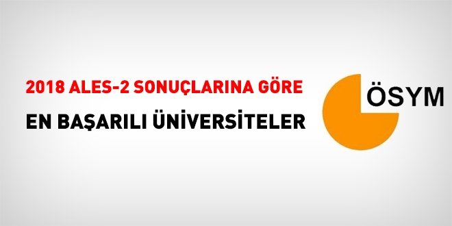 ÖSYM’nin ALES sonuçlarına göre En Başarılı Üniversiteler!