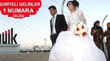GELİNLERİMİZ SURİYELİ, DAMATLARIMIZ ALMAN ÇIKTI