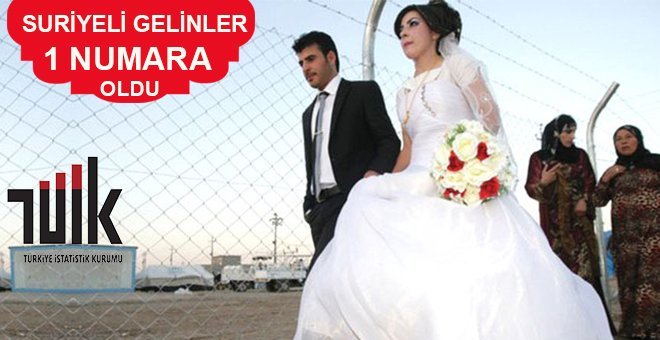 GELİNLERİMİZ SURİYELİ, DAMATLARIMIZ ALMAN ÇIKTI