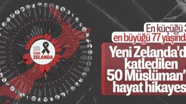 UMUTLARI TERÖRE KURBAN GİTTİ