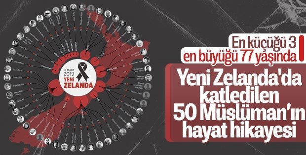 UMUTLARI TERÖRE KURBAN GİTTİ