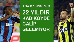 Fenerbahçe – Trabzonspor maçı özet ve golleri