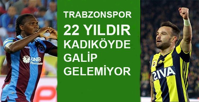 Fenerbahçe – Trabzonspor maçı özet ve golleri