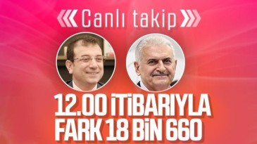 İstanbul’da geçersiz oyların sayımında son rakamlar