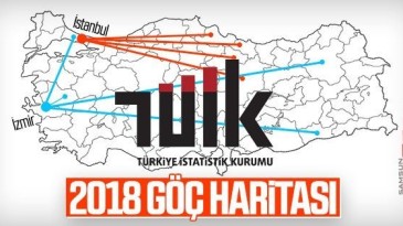 İstanbulda en çok nufusa sahip 4. il Samsun doğumlular