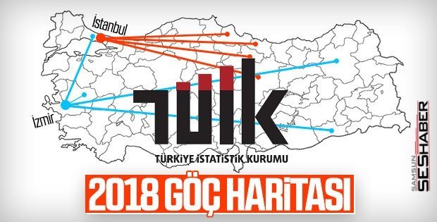 İstanbulda en çok nufusa sahip 4. il Samsun doğumlular