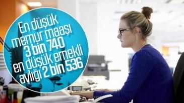 Memur ve emeklilerin zamlı maaşları ne kadar olacak?