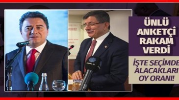 Konsensus açıkladı! İşte alacağı oy oranı