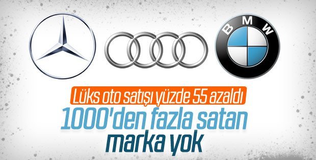 Parası olanda otomobil almıyor…Lüks otomobil satışları yüzde 55,7 azaldı