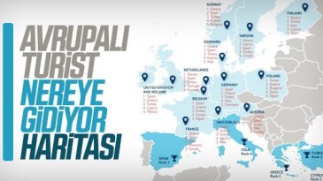 Avrupalı turistlerin tercih ettiği ülkeler sıralaması