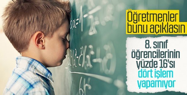 MEB’in “ABİDE” testi tamamlandı