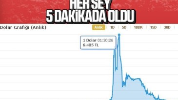 Neler oldu…Dolarda 5 dakikada rekor yükseliş!