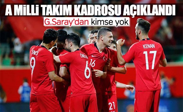 A Milli Takım’ın aday kadrosu açıklandı