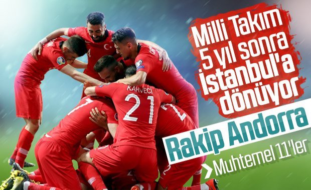 Türkiye-Andorra maçı saat kaçta hangi kanalda?