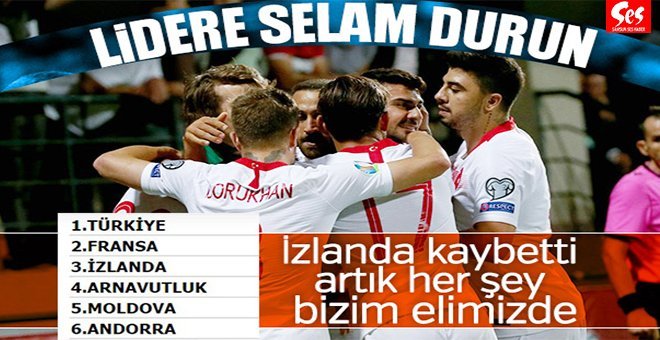 Euro 2020 Elemelerinde averajla lideriz