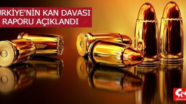 Samsun Kan Davası Soruşturmalarında ilk 5’te