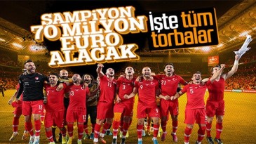 EURO 2020’de torbalar belli oldu