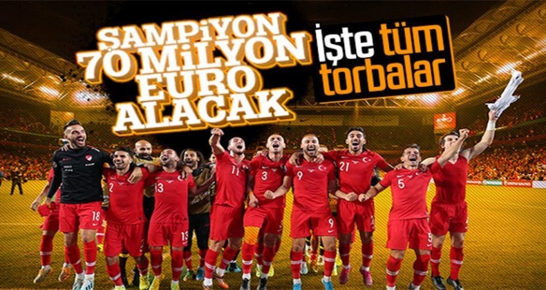 EURO 2020’de torbalar belli oldu