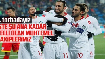 A Milli Takımımızın EURO 2020 muhtemel rakipleri