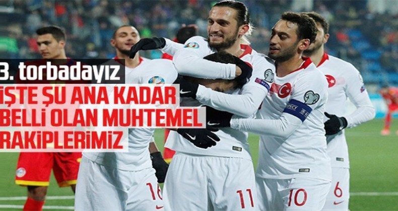 A Milli Takımımızın EURO 2020 muhtemel rakipleri