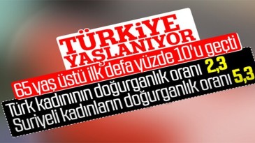 Türkiye yaşlanıyor!
