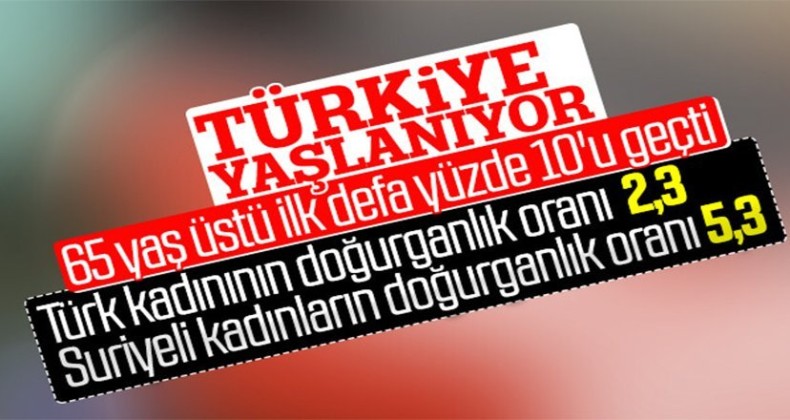 Türkiye yaşlanıyor!