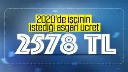 İşçiler istiyor…Bakalım patron nasıl ödeyecek!