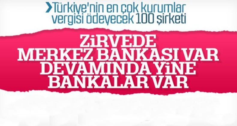 Kurumlar arasında vergi rekortmeni Merkez Bankası