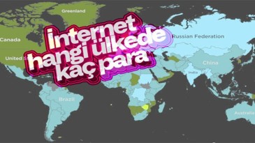 Dünya genelindeki ülkelerin internete ödediği ücretler