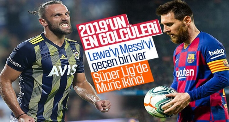 2019 yılının en golcü futbolcuları