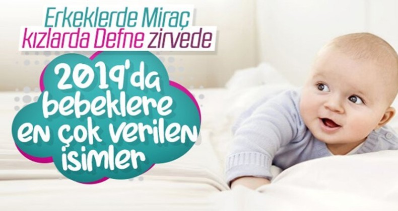 İçişleri Bakanlığı 2019 yılı doğum ve isim istatistikleri