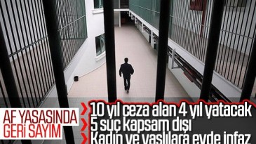 İnfaz düzenlemesinin tüm ayrıntıları