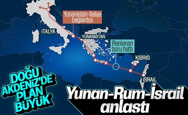 İsrail’in boru hattı için Yunanistan’da 3’lü zirve