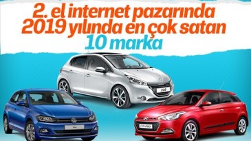 İnternet pazarında en çok hangi araç satıldı!