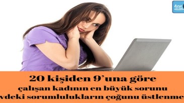 Türkiye’de Kadınların Hayatı
