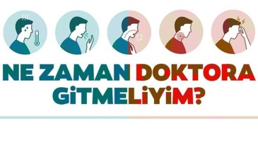 Koronavirüs belirtileri nelerdir, ne zaman başlar?