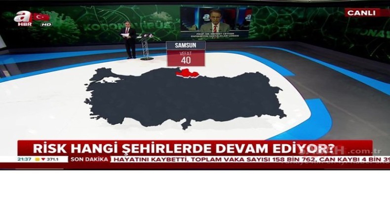 Samsun’da Koronavirüsten 40 kişi öldü