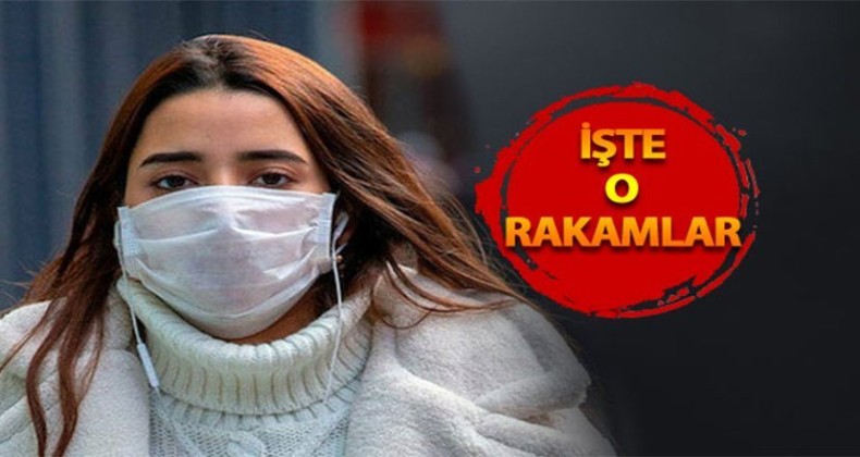 Eczacılar kaç adet ÜCRETSİZ maske dağıttı?