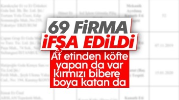 Tarım ve Orman Bakanlığı, 69 firmayı ifşa etti