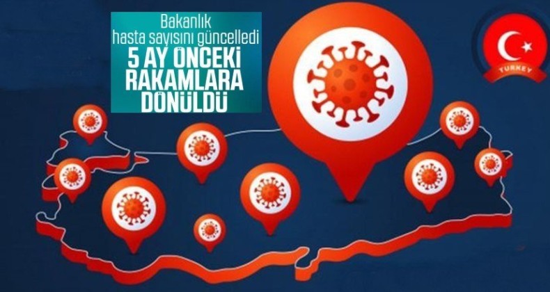 19 Ekim Türkiye’de koronavirüste son durum