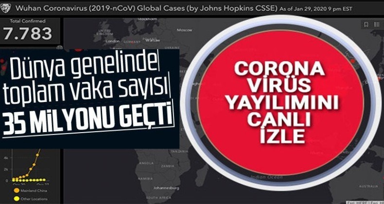 Dünya genelinde vaka sayısı 35 milyonu geçti