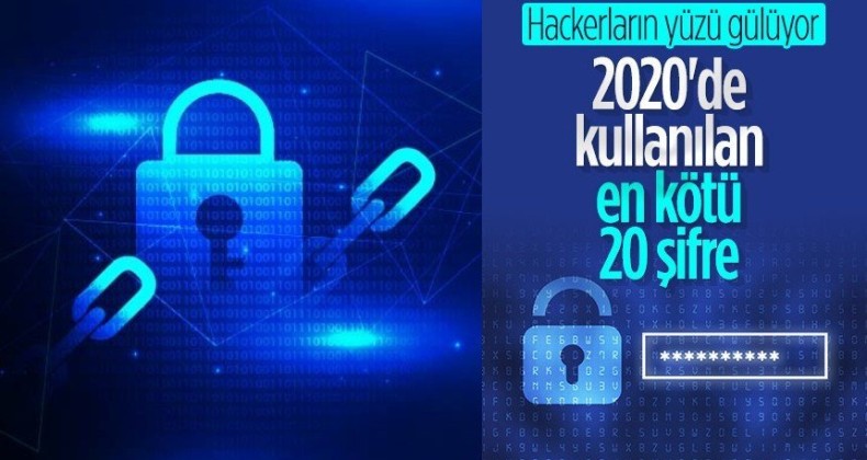 2020’nin en kötü şifreleri belli oldu