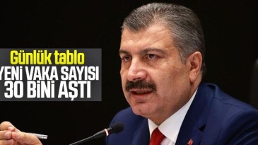 28 Kasım Türkiye’de koronavirüs raporu