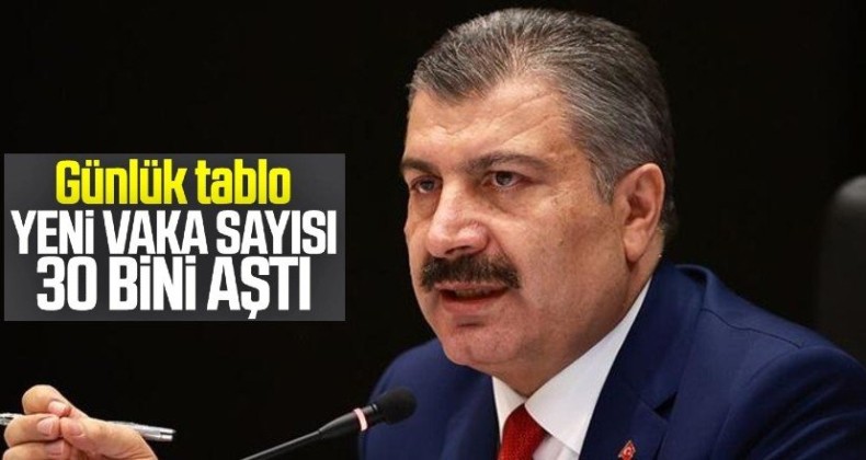 28 Kasım Türkiye’de koronavirüs raporu