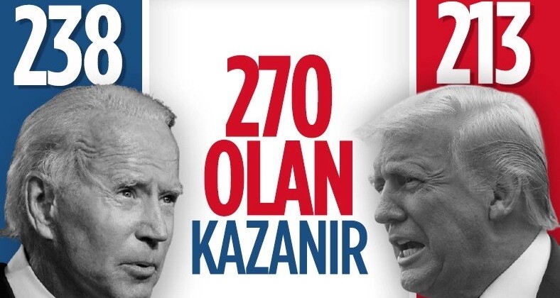 ABD’de seçimlerinde yarış devam ediyor!