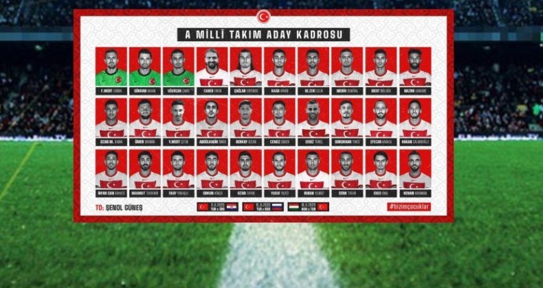 A Milli Takım aday kadrosu açıklandı