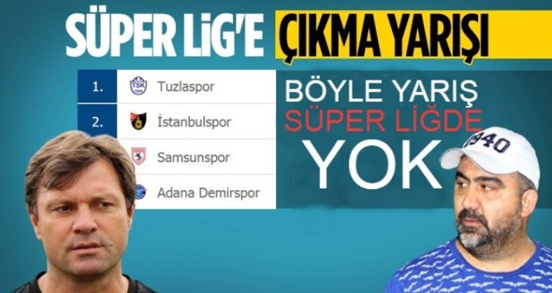 TFF 1. Lig’de puan durumu