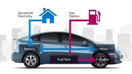 Elektrikli ve hibrit araç satışı dizel satışları geride bıraktı